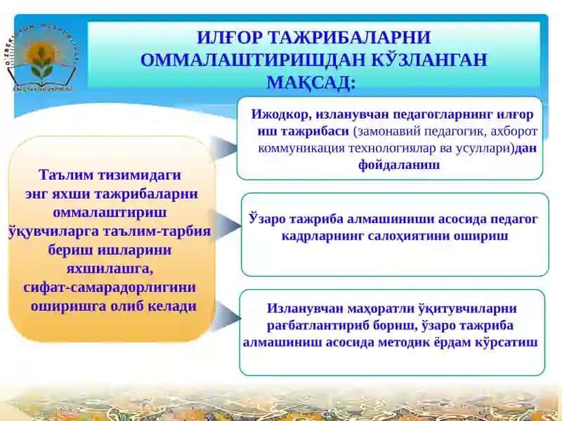 Илғор педагогик ўрганиш, умумлаштириш ва оммалаштириш 2