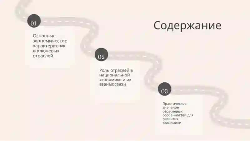 Сельское хозяйство 2