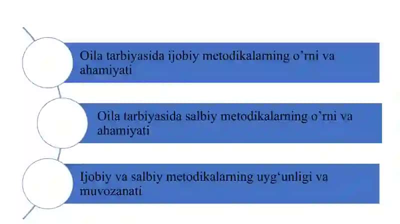 Sh. M. Mirziyayev asarlarida ta’lim tarbiya masalalari 2