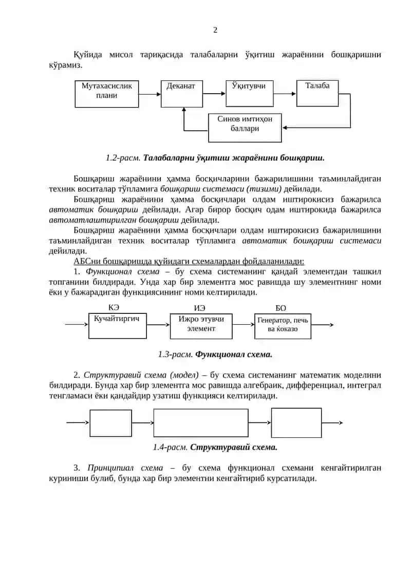 Оддий автоматик бошқариш системалари 2