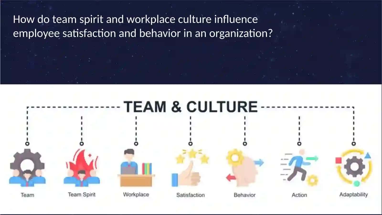 THE ROLE OF CORPORATE CULTURE IN ORGANIZATIONAL SUCCESS 2