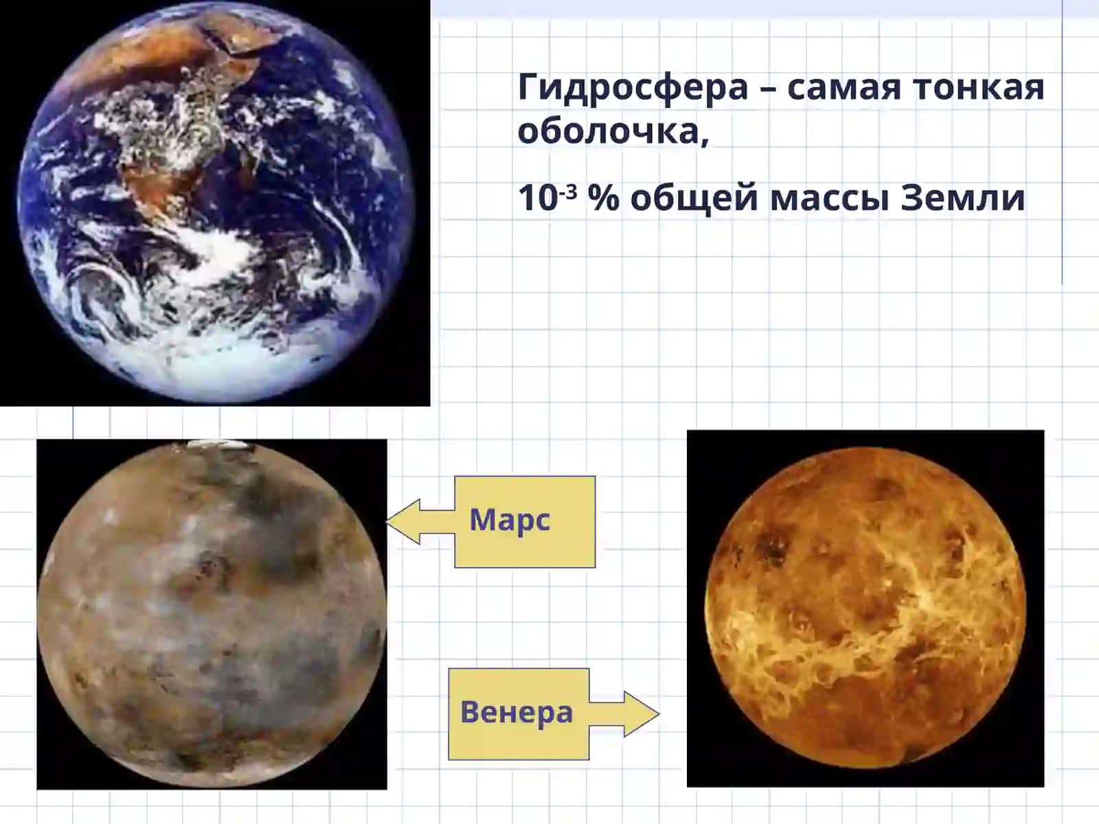 Защита гидросферы 2