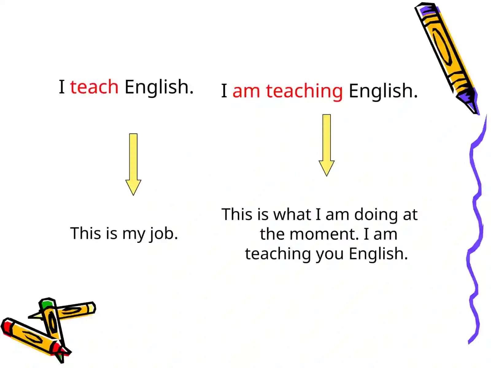 Present Simple or Present Continuous 2