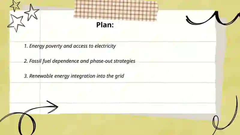 Energy issues 2