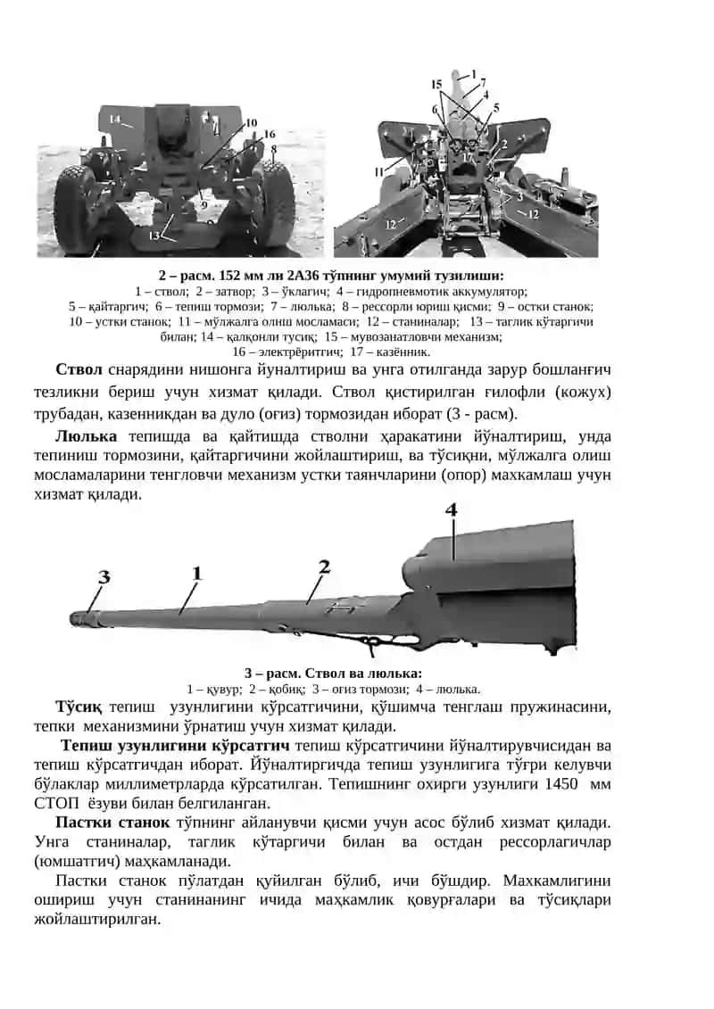 152 мм ли 2А36 “Гиатцинт-Б” тўпи 2