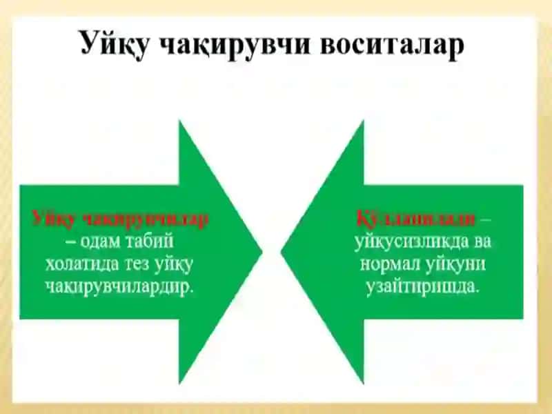 Uyqu chaqiruvchi vositalar 2
