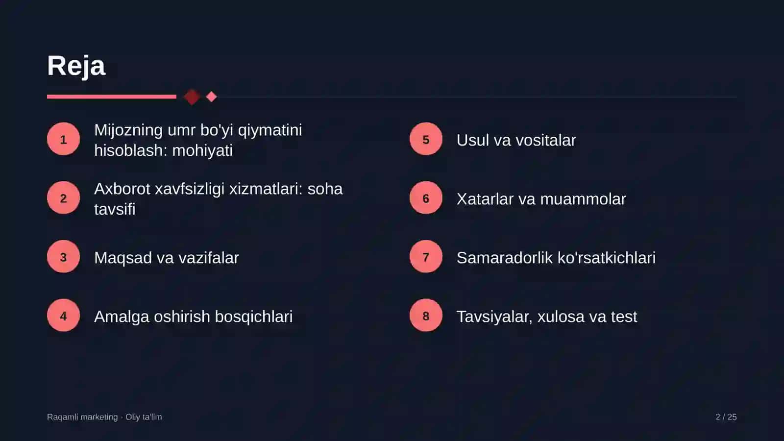 Raqamli Marketing · Oliy Ta'limga Dastur 2