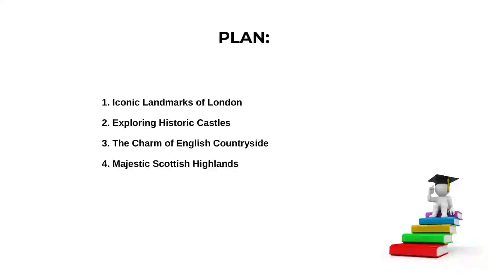 The sighseeings of Great Britian 2