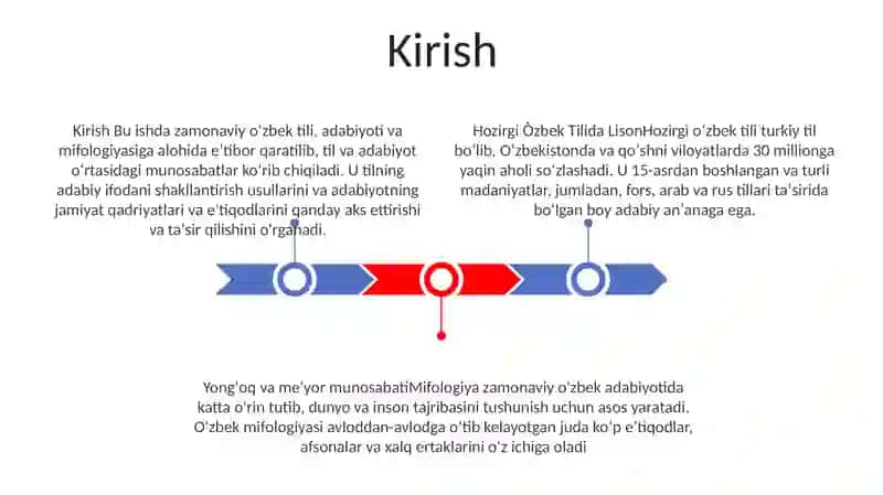 Hozirgi Òzbek Tilida Lison 2