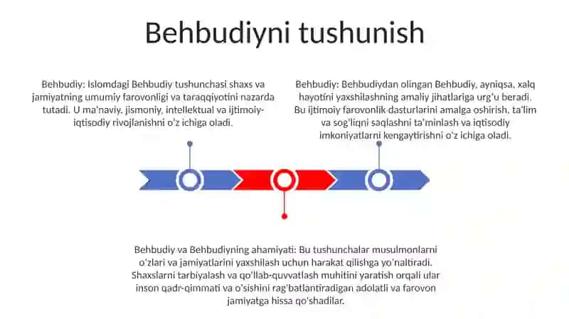 Behbudiy 2