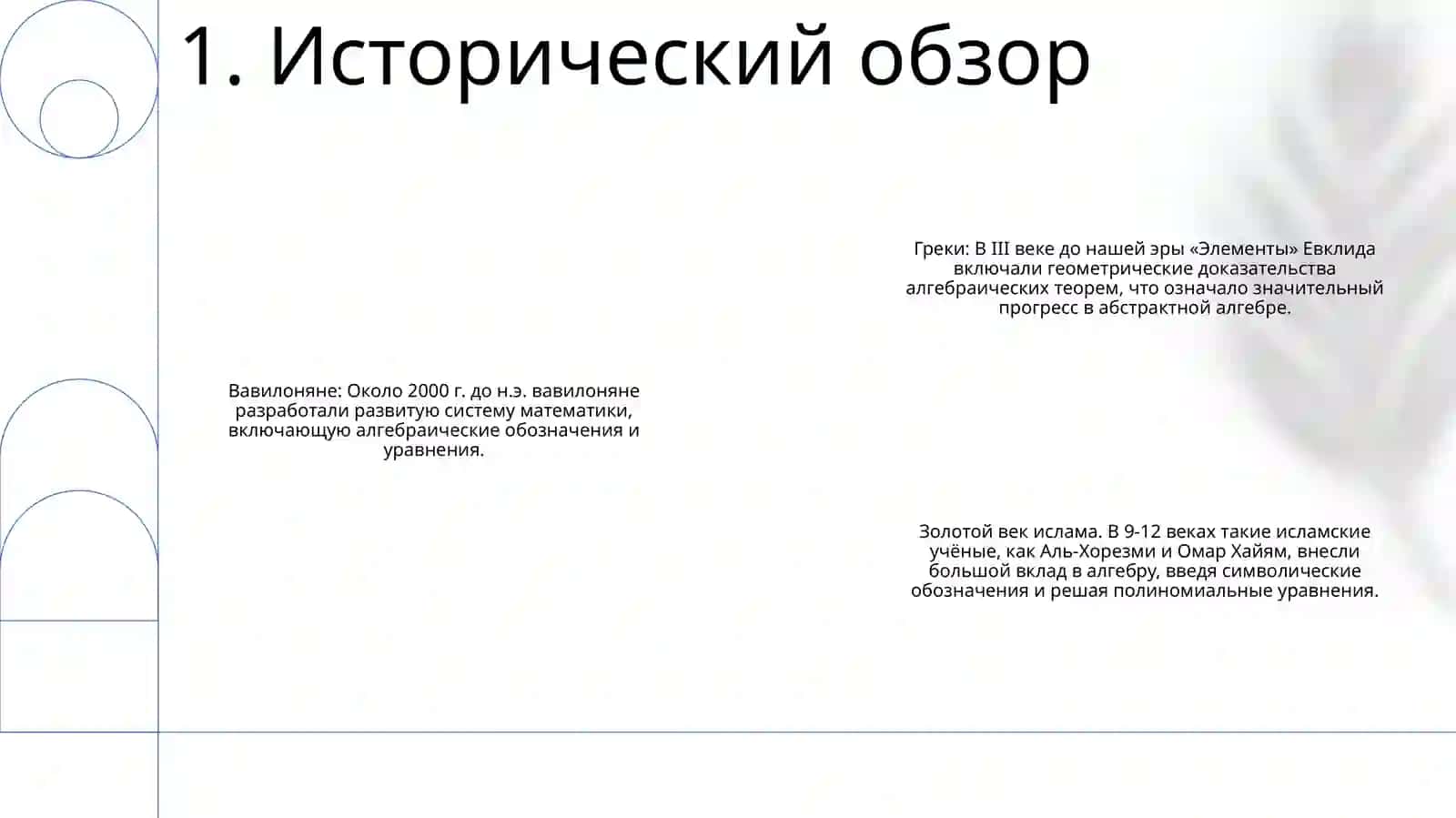 Алгебра 2