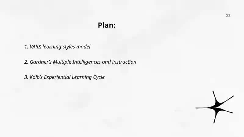 VARK Learning Styles Model 2