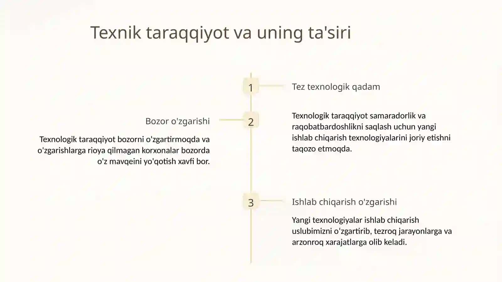 Ishlab chiqarish jarayoniga yangi samarali texnologiyalarni tadbiq etish zaruriyati va istiqbollari 2
