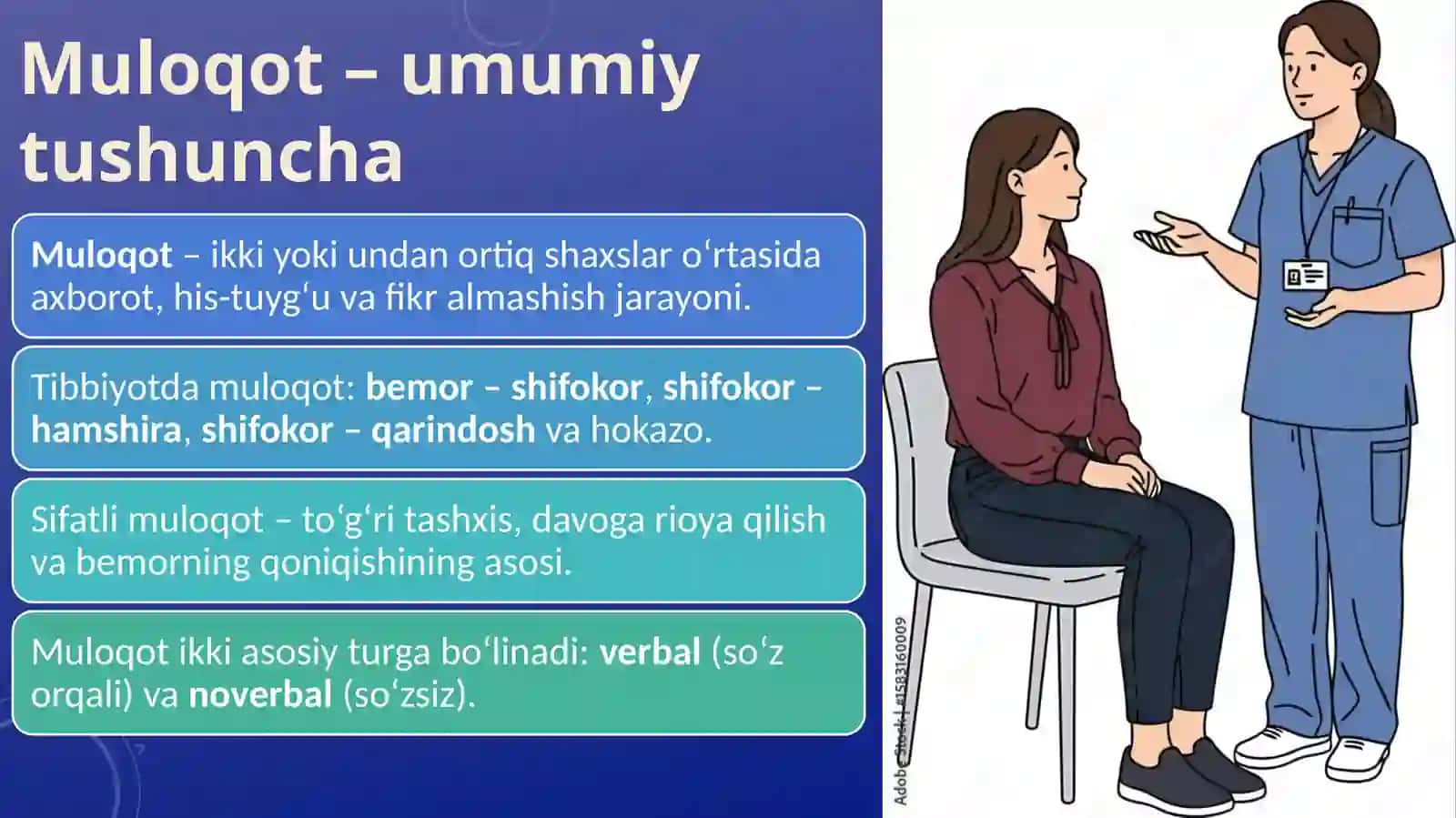 Verbal va noverbal muloqot turlari 2