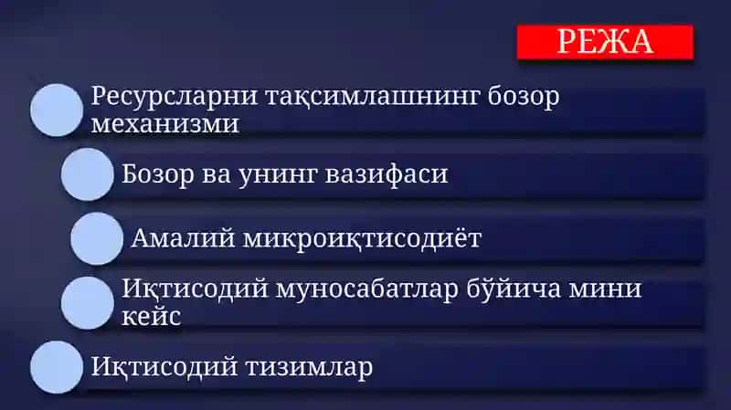 Микроиқтисодиёт 2