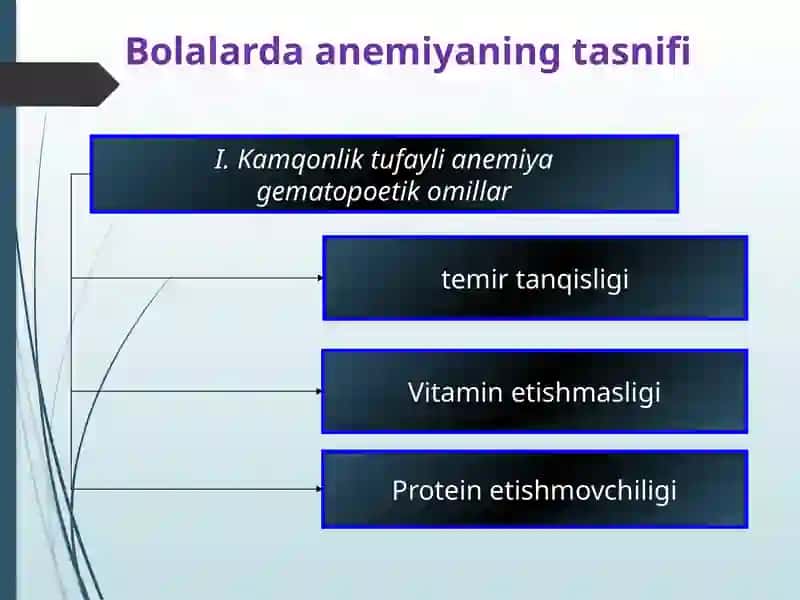 Gemoglobinopatiyalar laborator diagnostikasi 2