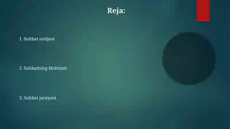 Muloqat haqida tushincha 2