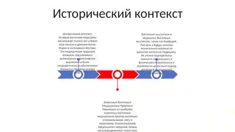 Восточные Мыслители И Медицина 2