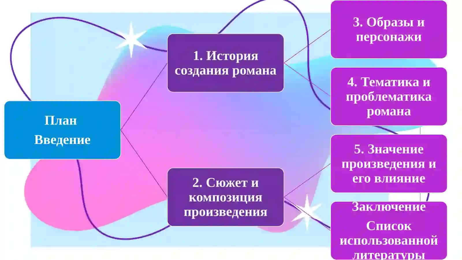 Герберт Уэллс “Война миров” 2