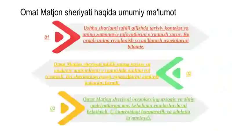 Omat Matjon ppt 2