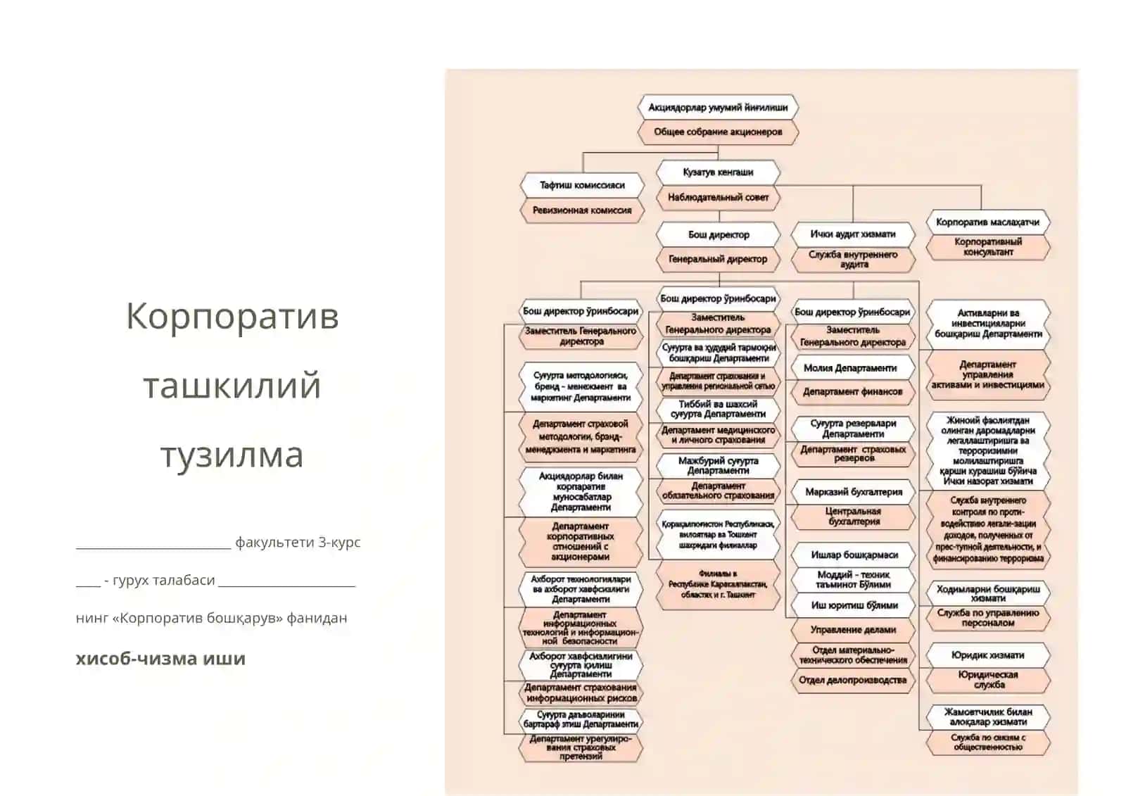 Дивидендлар 2