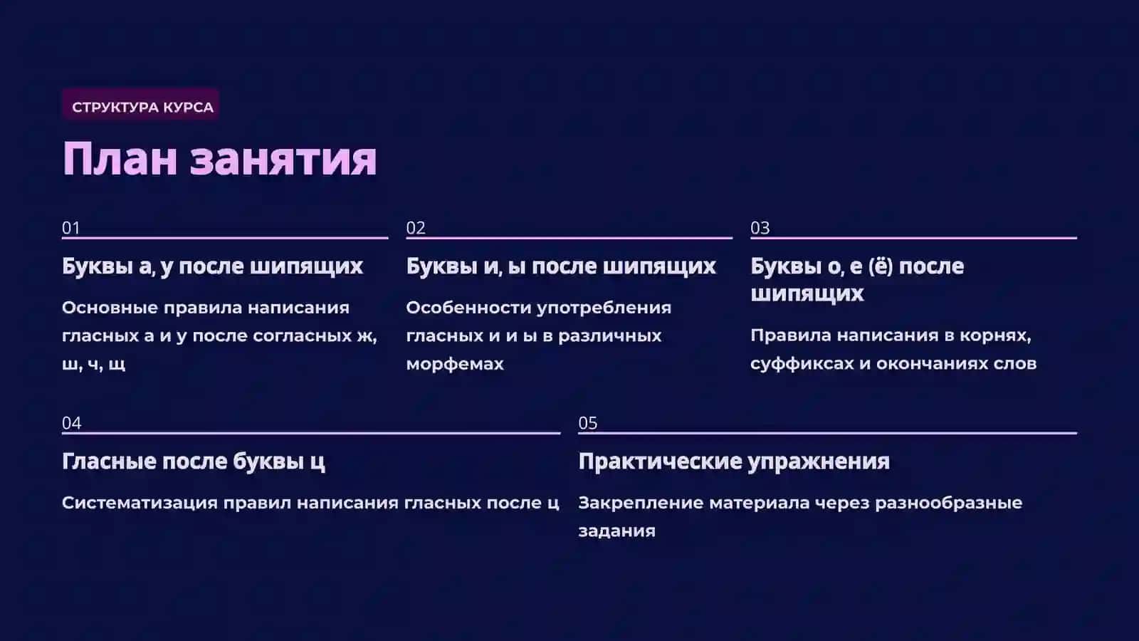 Правописание гласных после шипящих и ц 2
