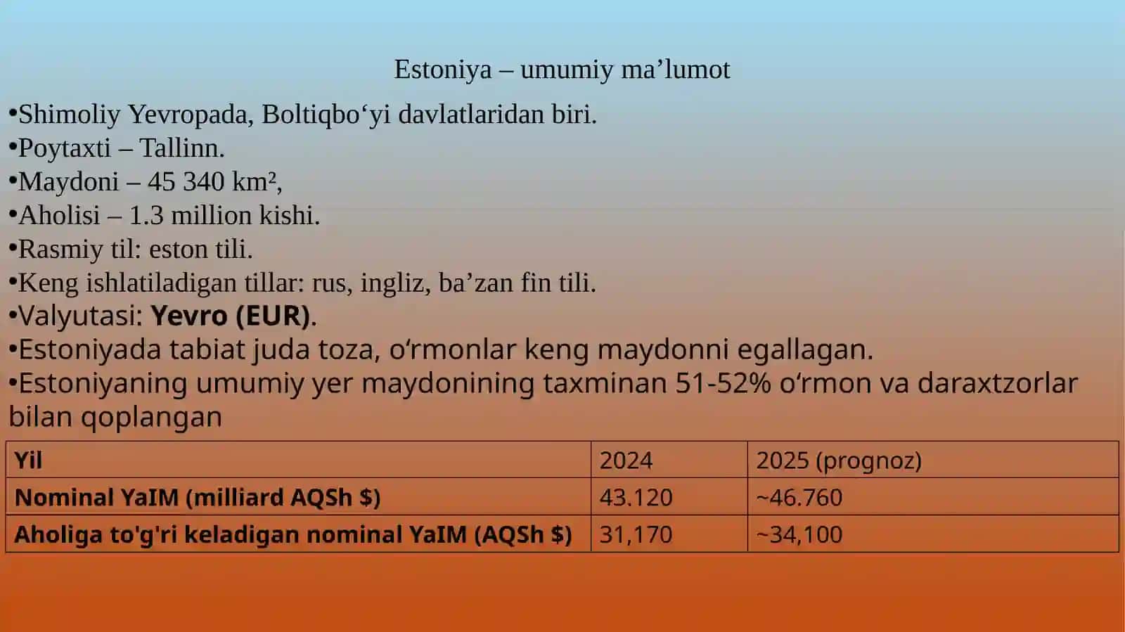 Estoniya–umumiyma’lumot 2