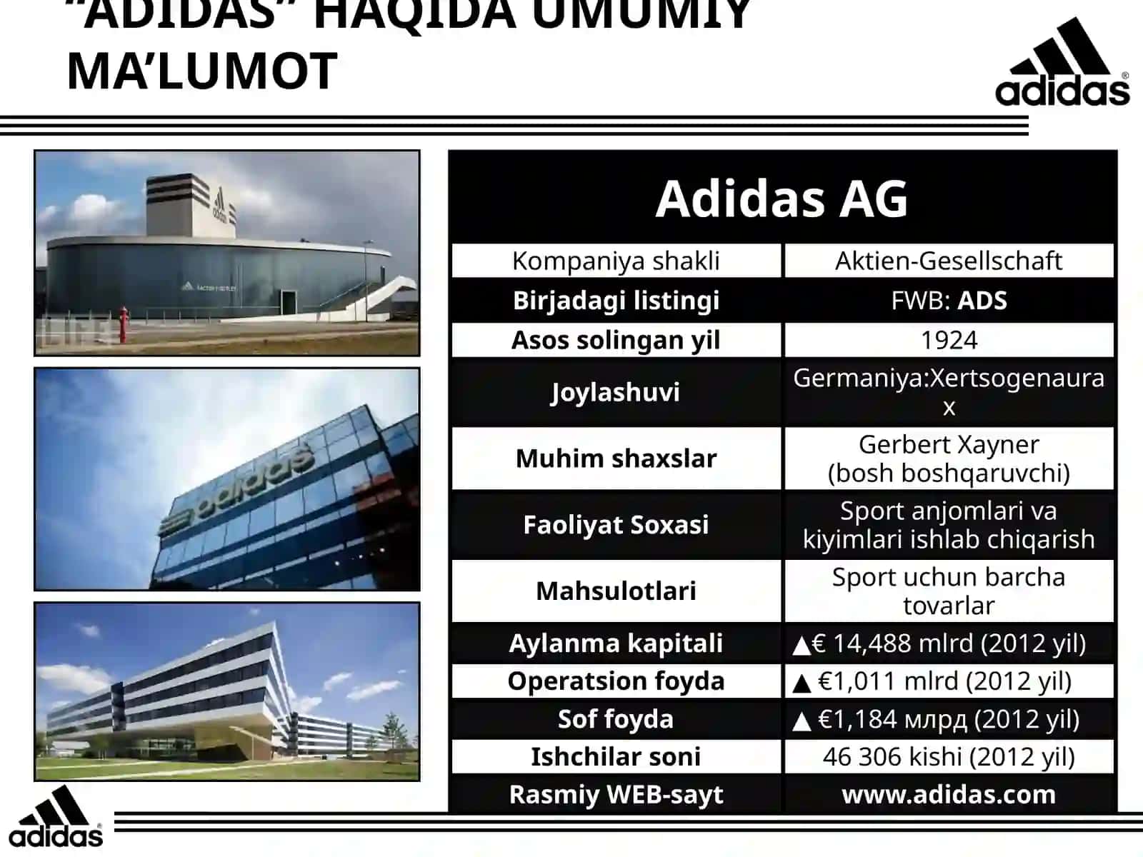 ADIDAS HAQIDA UMUMIY MA’LUMOT 2