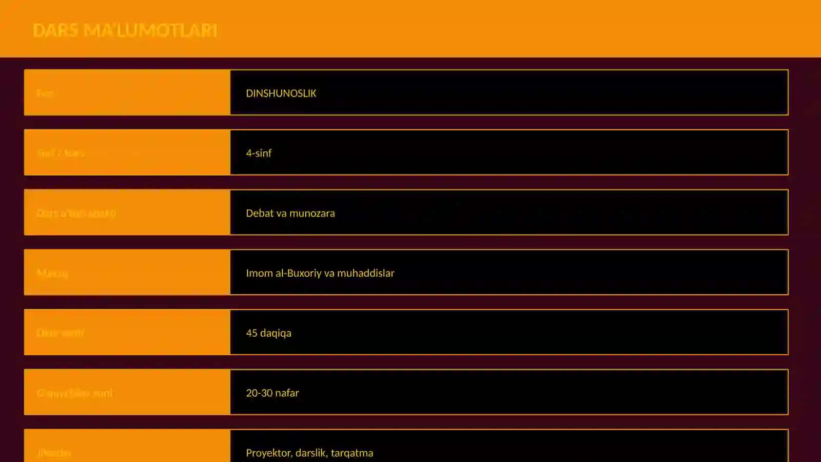 Imom al-Buxoriy va muhaddislar 2