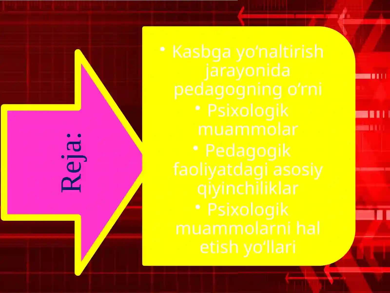 Kasbgao‘qitishdapedagog faoliyatiningpsixologikmuammolari 2