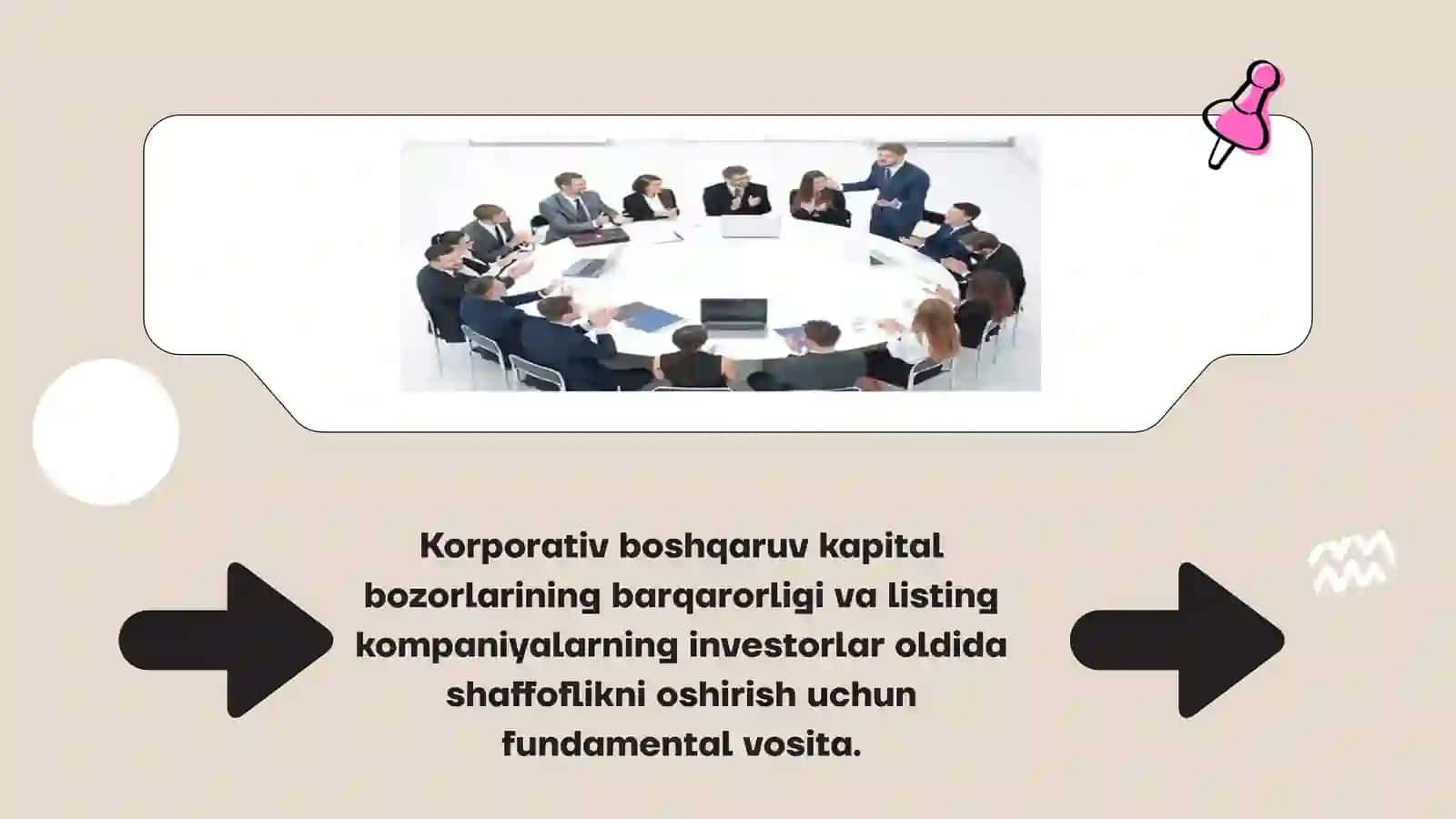Korporativ boshqaruv 2