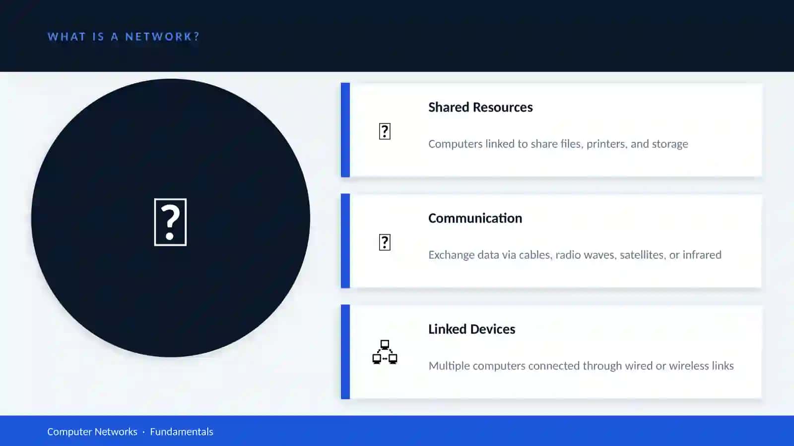 COMPUTER NETWORKS 2