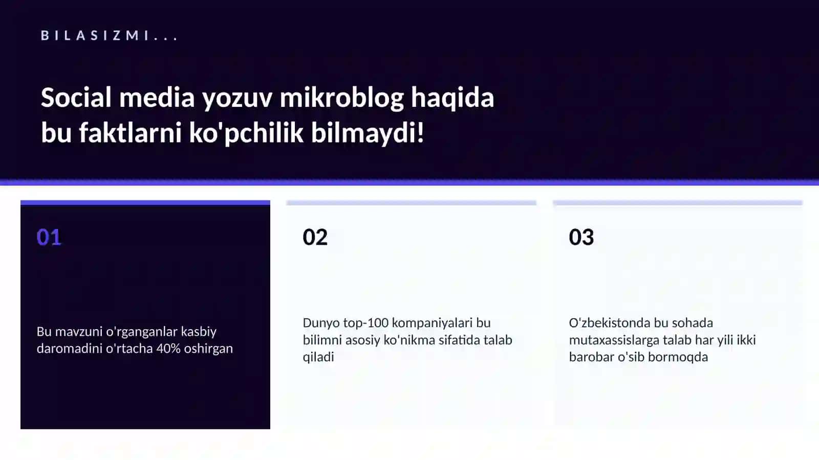 Social media yozuv mikroblog 2