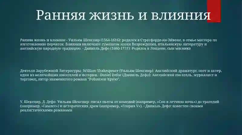 Деятели Зарубежной Литературы У. Шекспир, Д. Дефо 2