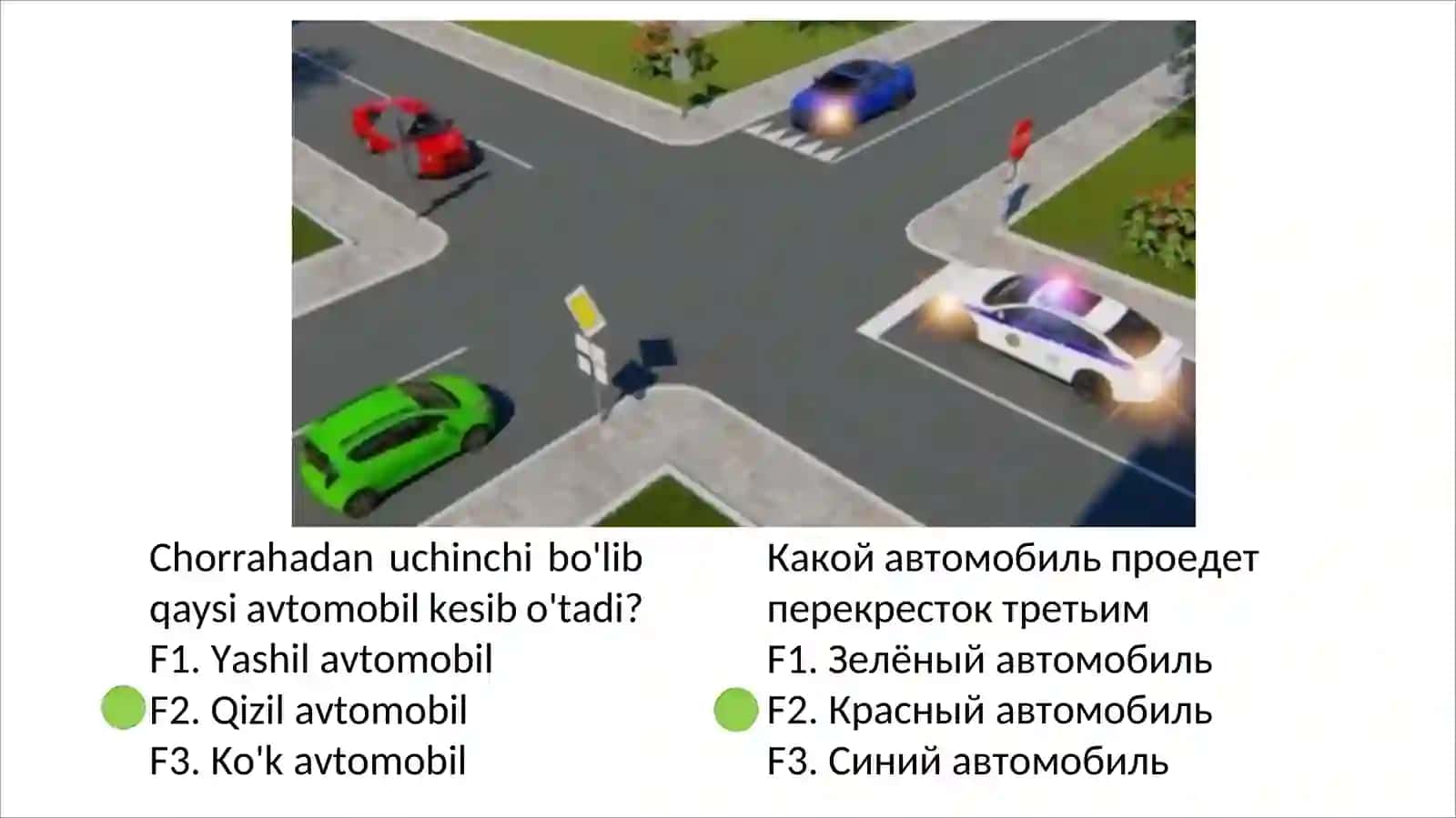Avtotest prava savollar javoblari bilan 2