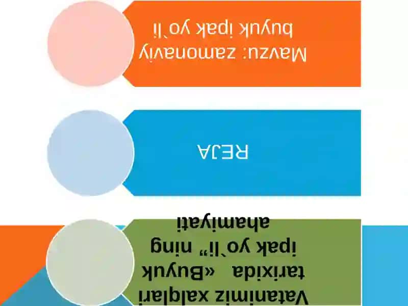Buyuk Ipak yo‘li 2