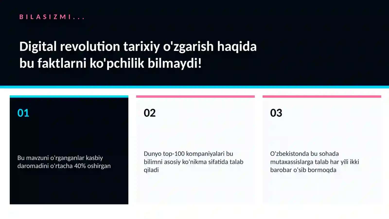 Digital revolution tarixiy o'zgarish 2