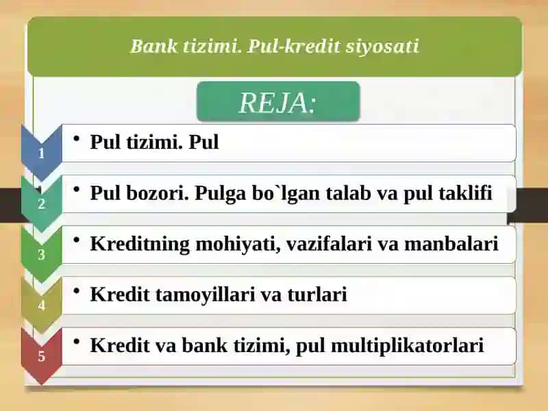 Bank tizimi.  Pul-kredit siyosati 2