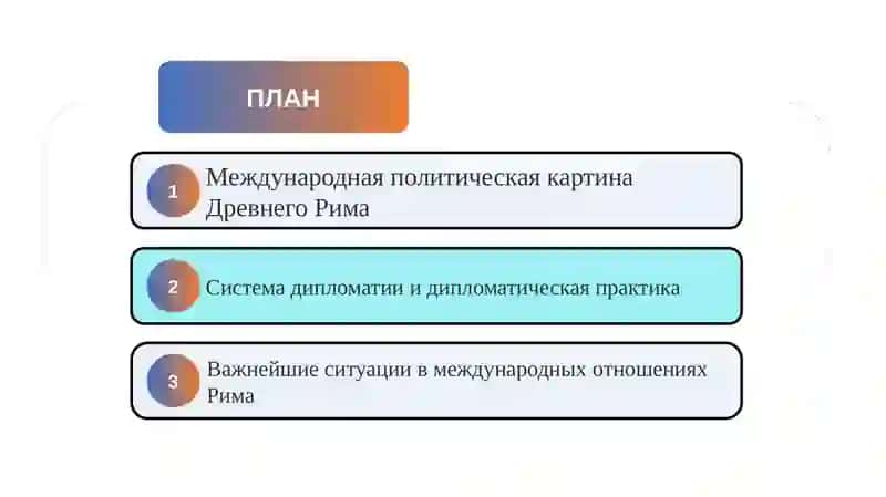 Международные отношения и дипломатия в Древнем Риме 2