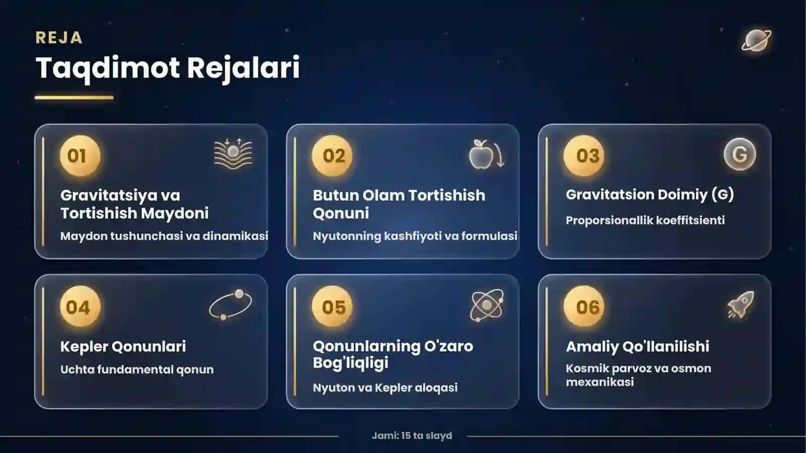 Tortishish Maydoni Dinamikasi 2