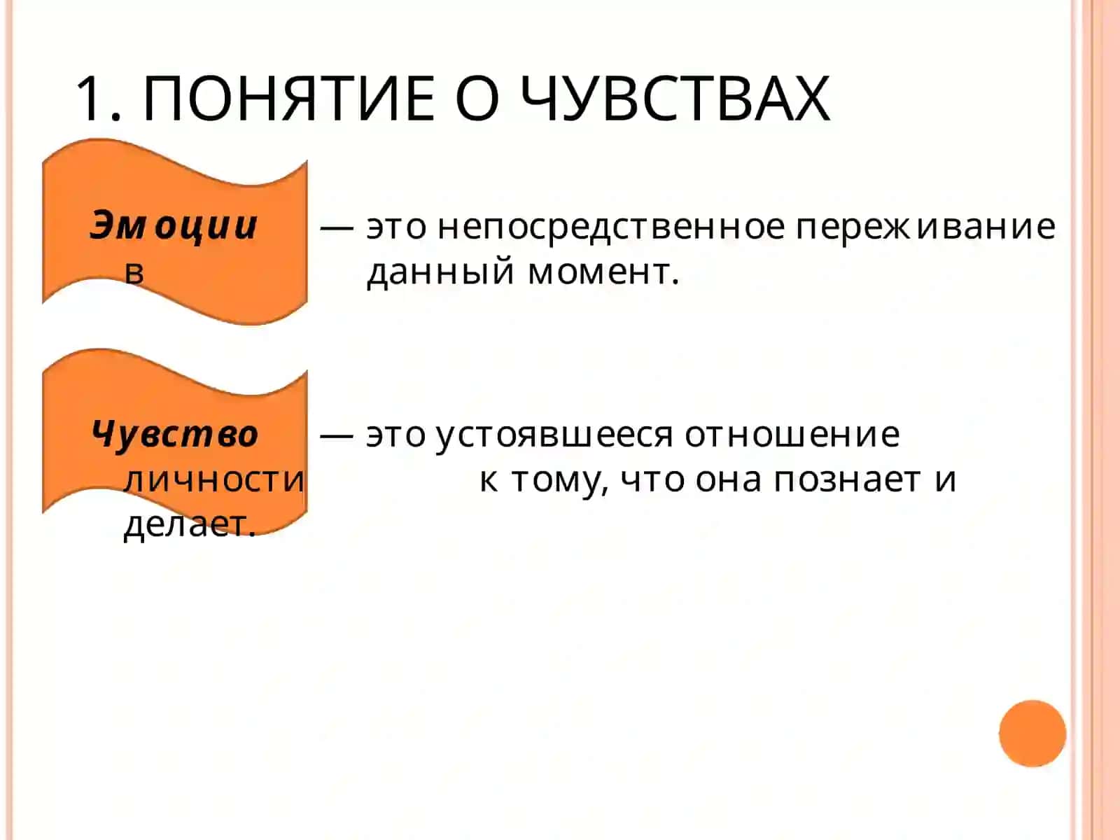 ЧУВСТВА 2