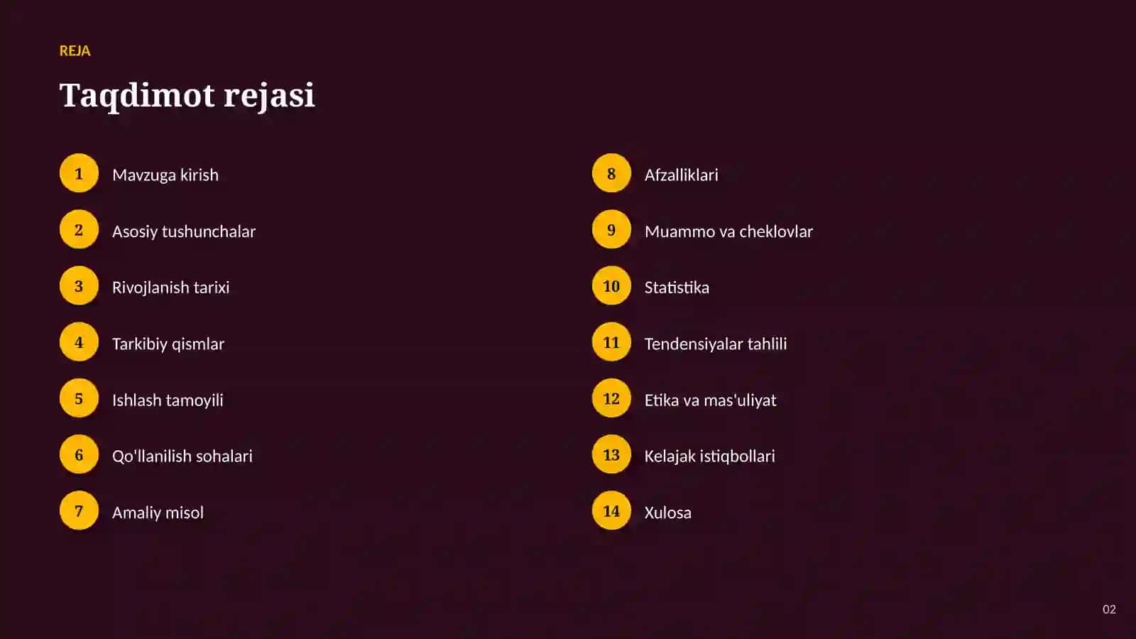 SUN'IY INTELLEKT • AI MOLIYADA 2