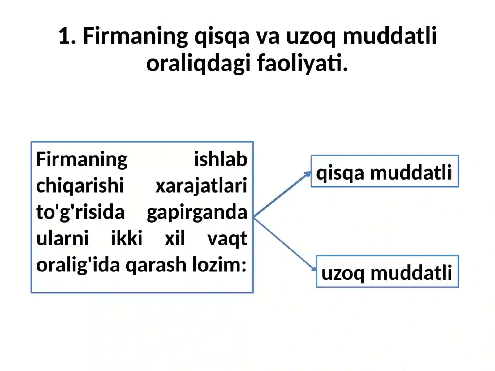 Ishlab chiqarish xarajatlari 2