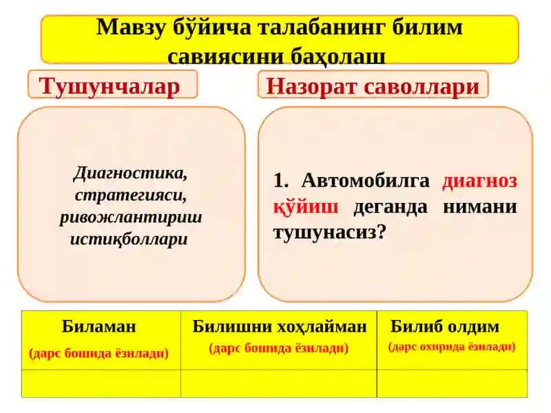 Автомобиллар диагностикасининг вазифалари ва ривожланиш истиқболлари; 2