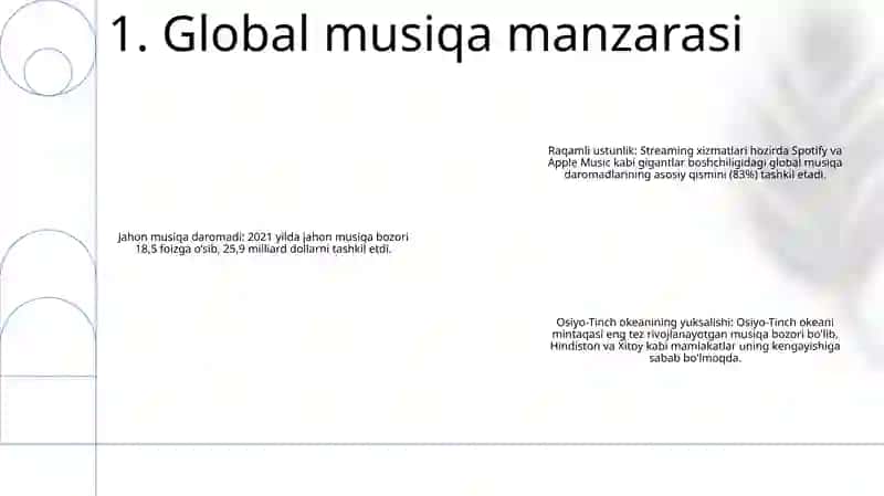 Horij Musiqa Madaniyati 2