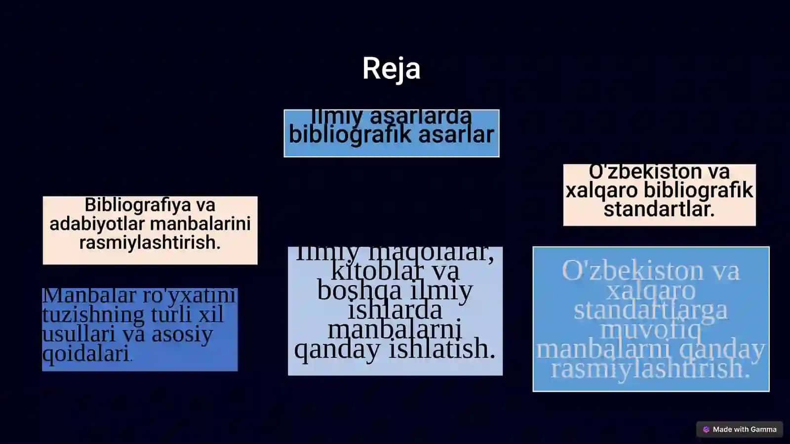 Bibliografik tavsiflash tamoyillari 2