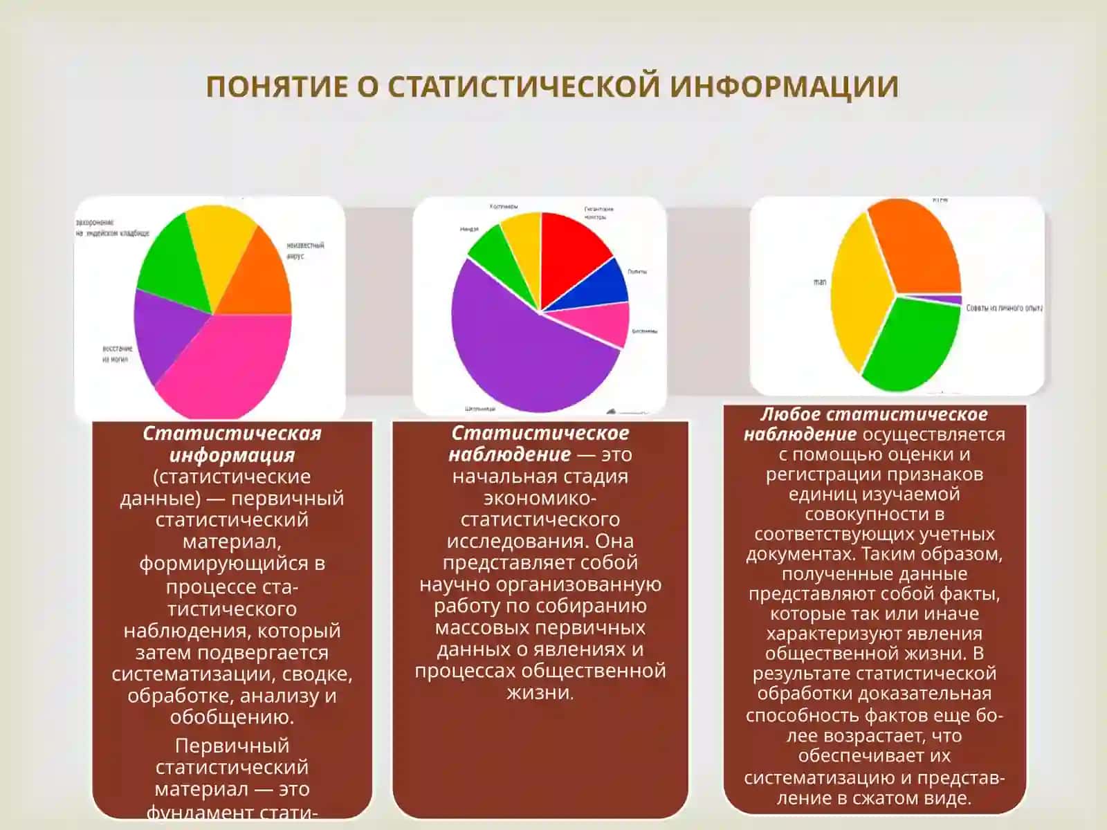 Статистическое наблюдение 2