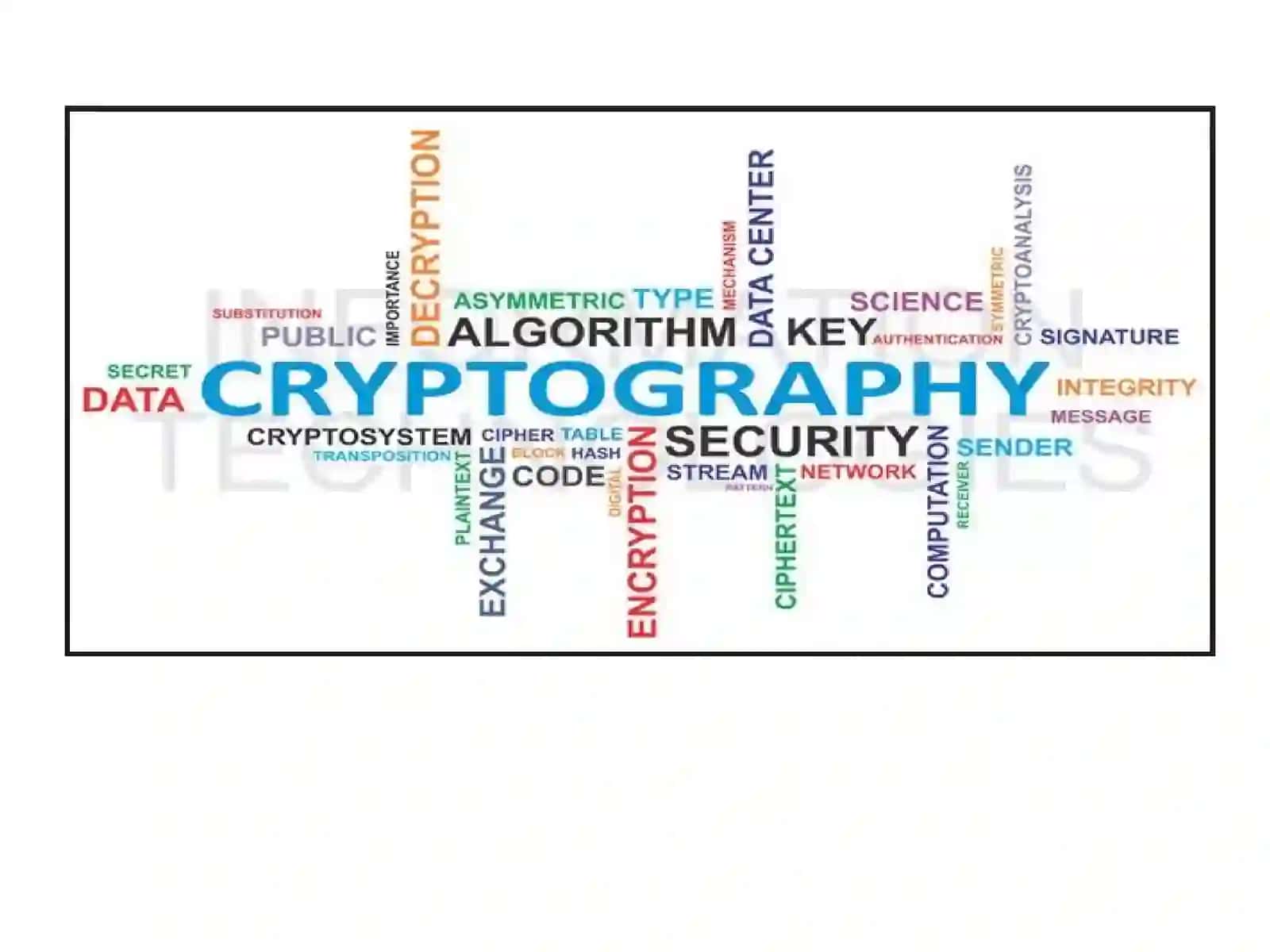 Криптографиянинг асосий тушунчалари 2