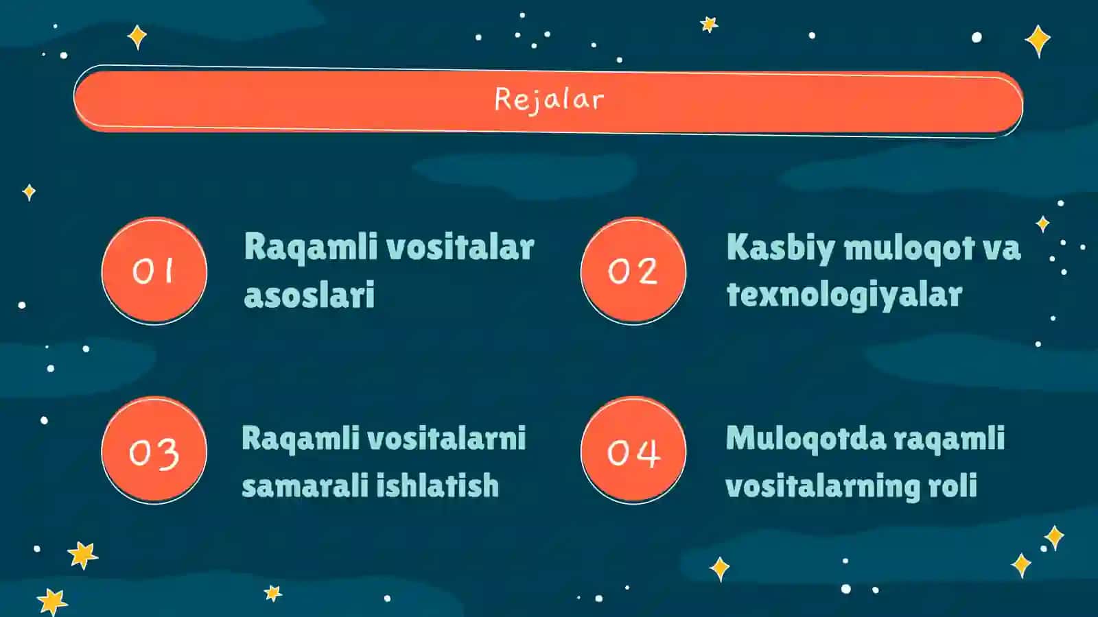 Raqamli vositalar  va kasbiy  muloqotta ularning qullanilishi 2