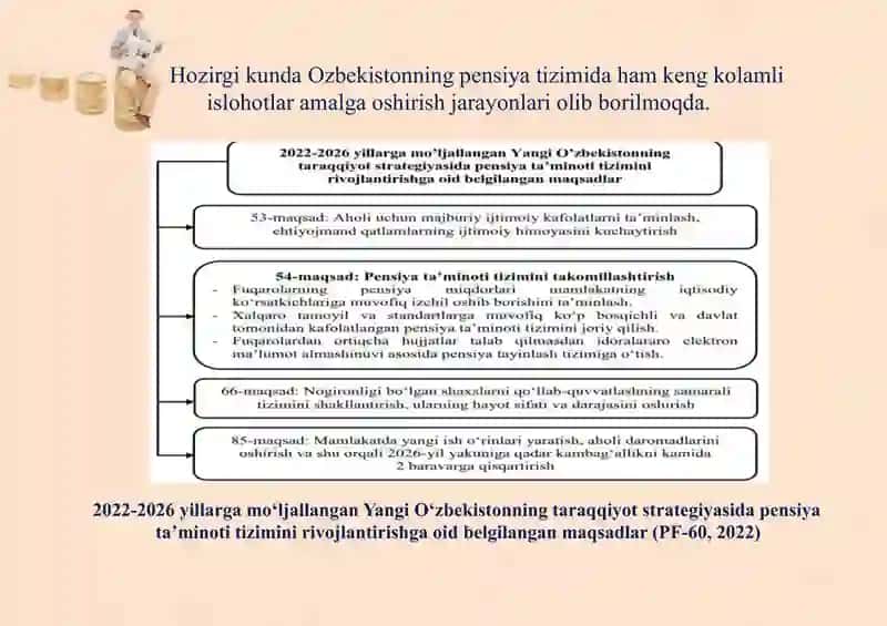 Nafaqa ta’minotini takomillashtirish 2